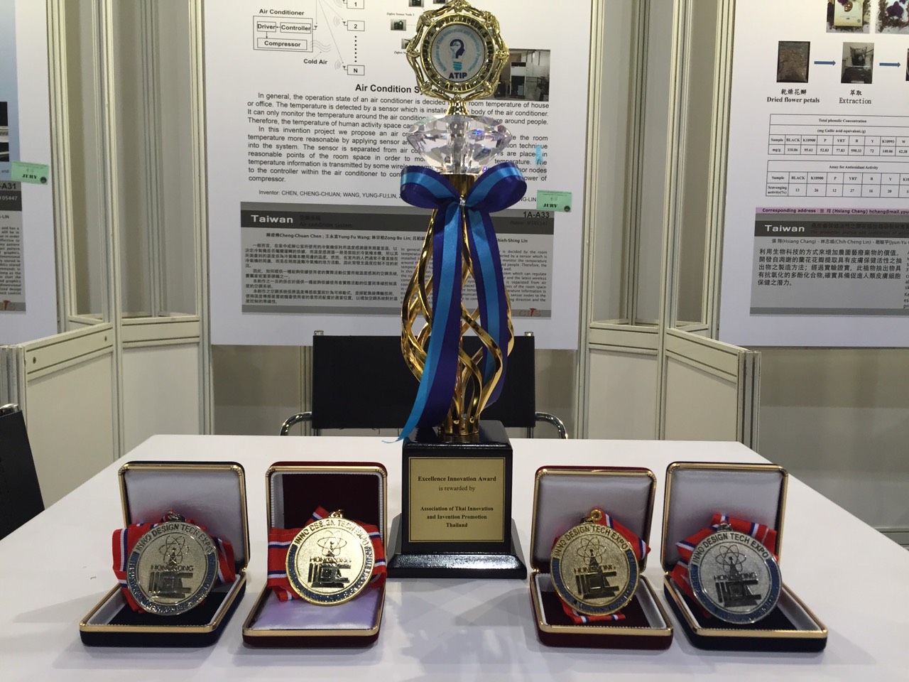 香港創新科技國際發明展獎牌