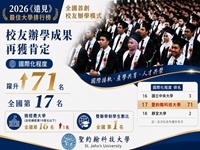  全國首創校友辦學模式獲肯定　聖約翰科大榮登《遠見》雙榜 